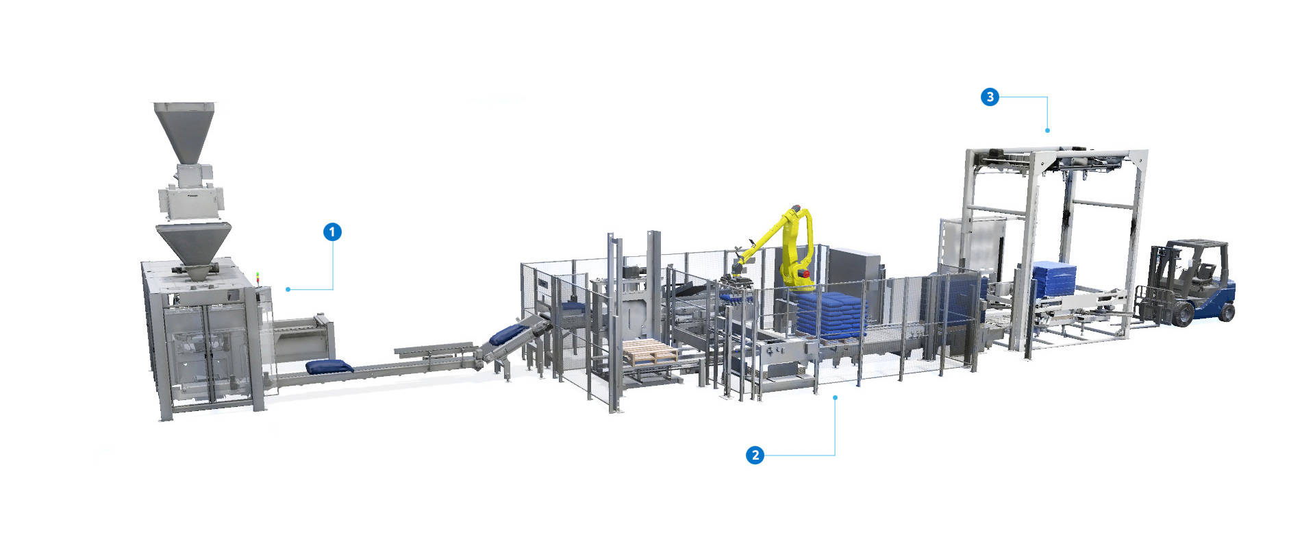 BAK Food Equipment highlights grinding solutions for pet food